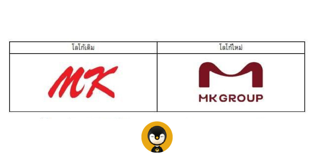 MK เปลี่ยนโลโก้องค์กรใหม่ เป็น ‘M’ ตามวิสัยทัศน์ใหม่